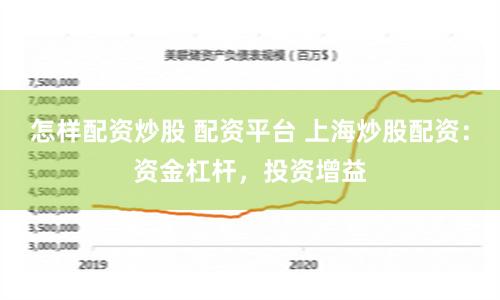 怎样配资炒股 配资平台 上海炒股配资：资金杠杆，投资增益