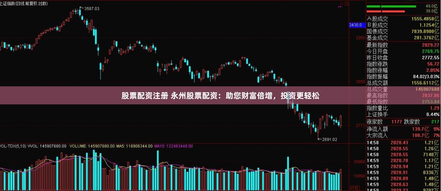 股票配资注册 永州股票配资：助您财富倍增，投资更轻松