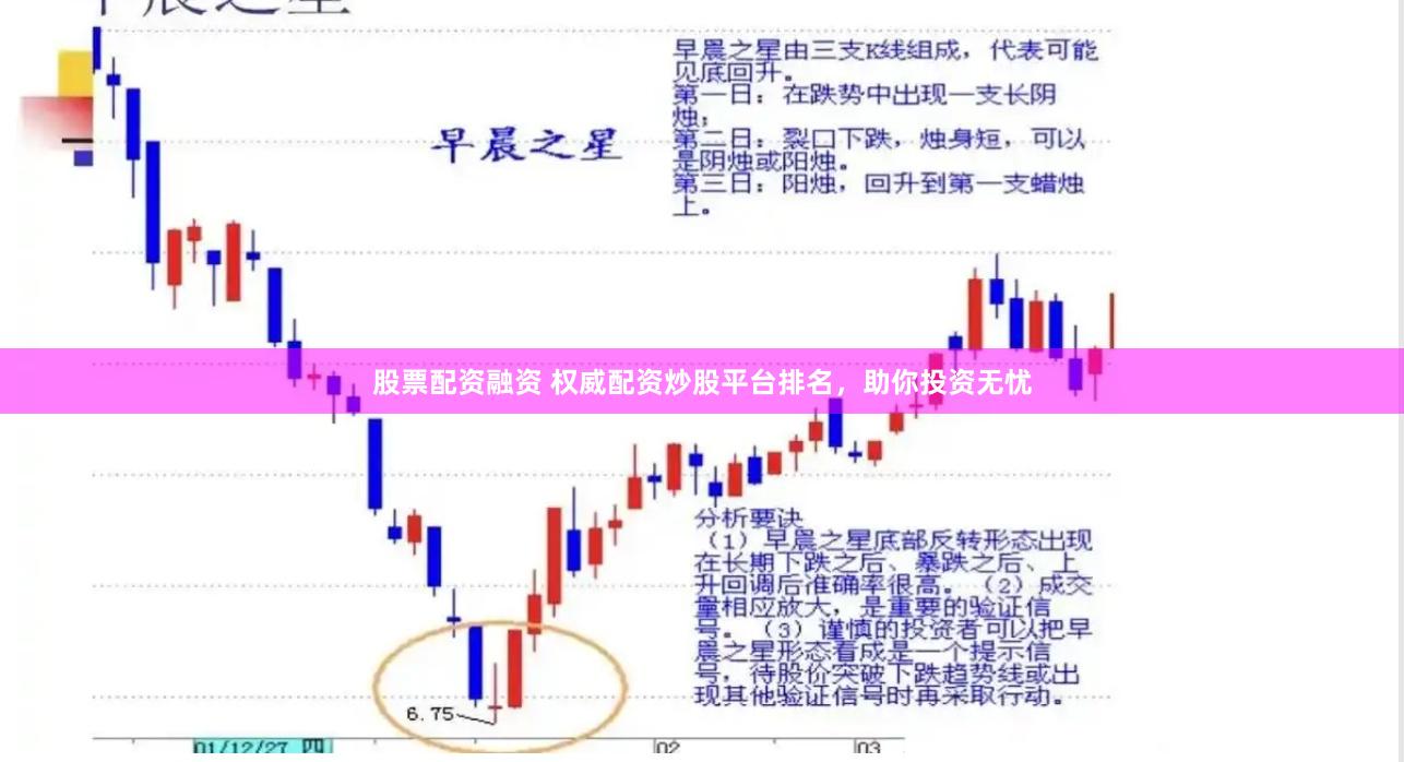 股票配资融资 权威配资炒股平台排名，助你投资无忧