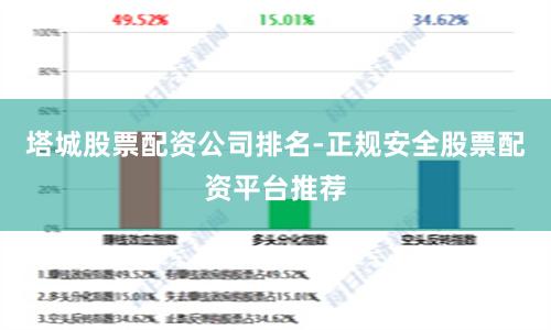 塔城股票配资公司排名-正规安全股票配资平台推荐