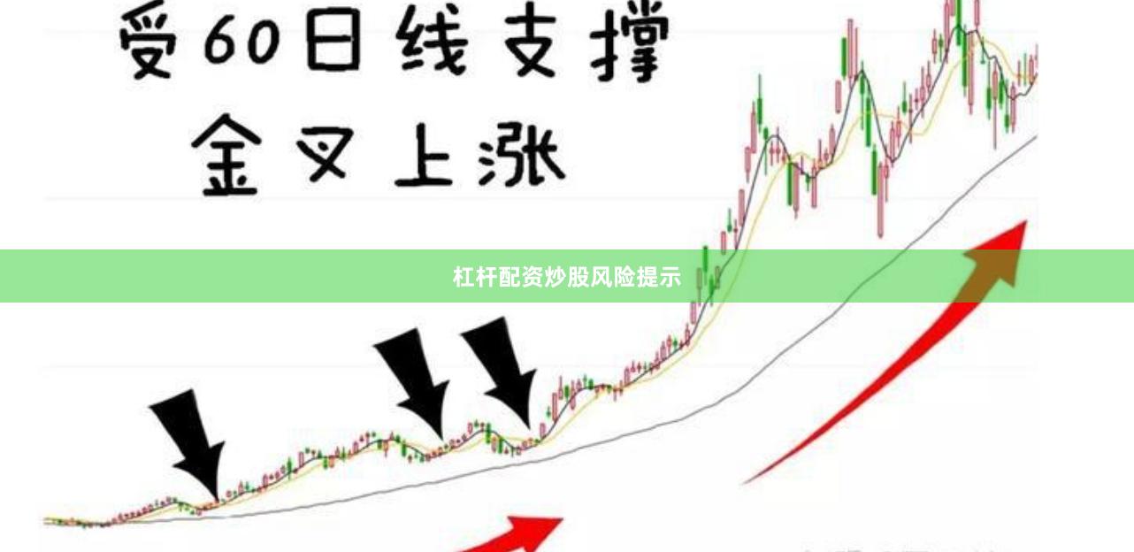 杠杆配资炒股风险提示